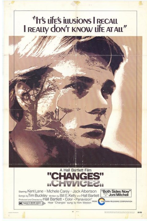 Changes
